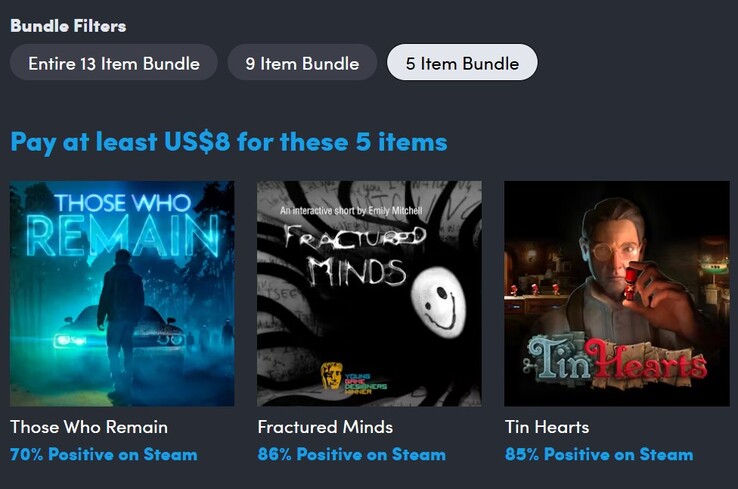 Imagen decorativa. Pagando 8 dólares obtendrá 5 juegos (Fuente de la imagen: Humble Bundle)