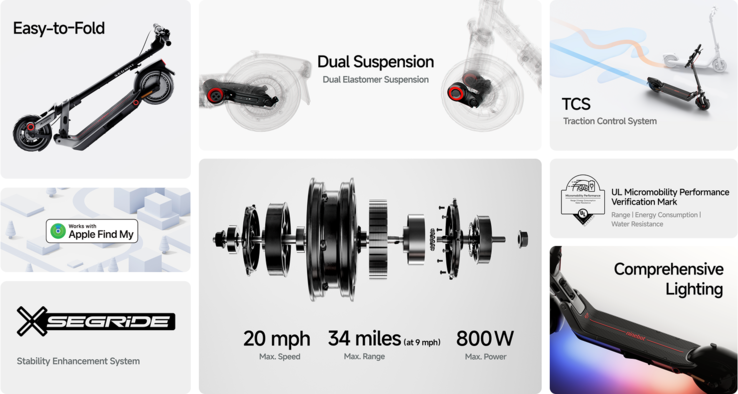 Características principales del scooter eléctrico Segway E3 Pro (Fuente de la imagen: Segway)