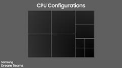 Samsung aún no ha renunciado al Exynos 2500 (imagen vía OreXDA en X)