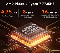 AMD Ryzen 7 7735HS en el Aoostar GOD77 (Fuente: Aoostar)