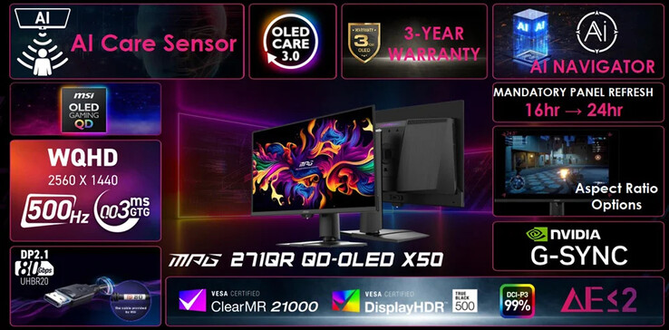 El MSI MPG 271QR X50. (Fuente de la imagen: MSI)
