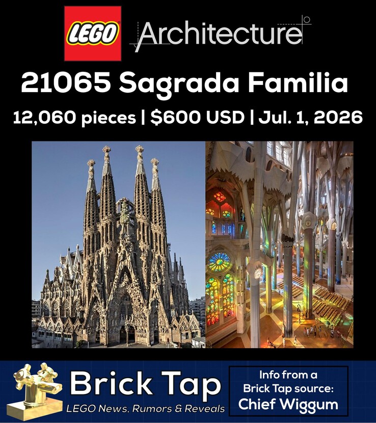 Una imagen que anuncia el nuevo set LEGO 21065 Sagrada Família.