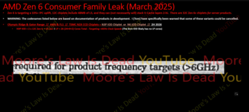Velocidad de reloj de la gama AMD Medusa (fuente de la imagen: Moore's Law is Dead en YouTube)