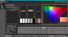 ColorChecker después de la calibración