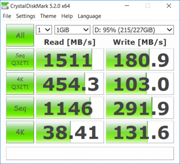 Nuestro añadido: Samsung PM951 de 256 GB (95% fill grade)