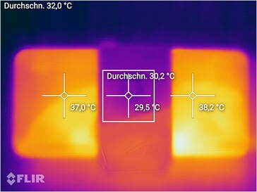 Atrás con un ventilador