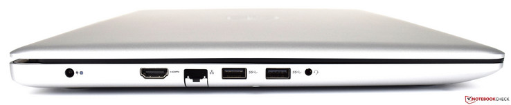 Izquierda: entrada de energía, HDMI, RJ45, 2x USB 3.1 Gen 1 Type-A, puerto de audio