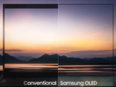 Las nuevas pantallas del bisel de la cuchilla de Samsung aparecerán bajo la tecnología de la cámara. (Imagen: Samsung)