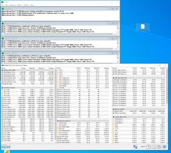 Prueba de esfuerzo: Prime95