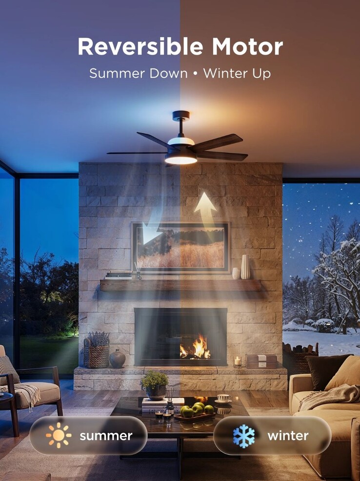 El ventilador de techo Govee con luces