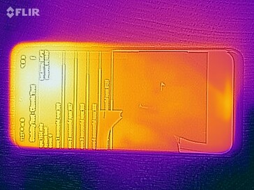 La distribución del calor en el frente