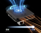El IOTA de LattePanda puede refrigerarse de forma pasiva o activa, suministrando entre 6 y 15 vatios de potencia a un Intel N150 (Fuente de la imagen: LattePanda)
