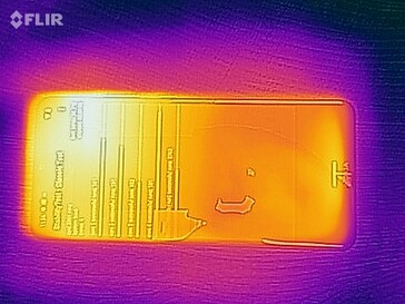 La parte frontal del mapa de calor