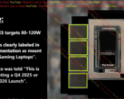 La nueva APU para juegos de Nvidia podría lanzarse el año que viene. Un supuesto die shot y una visión general de sus características. (Fuente de la imagen: Moore's Law is Dead en YouTube)