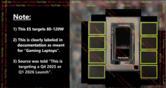 La nueva APU para juegos de Nvidia podría lanzarse el año que viene. Un supuesto die shot y una visión general de sus características. (Fuente de la imagen: Moore&#039;s Law is Dead en YouTube)