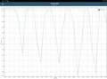 GFXBench Battery Test Manhattan