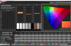 ColorChecker calibrado - exacto pero oscuro