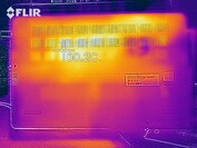 Mapa de calor de la parte inferior del dispositivo bajo carga