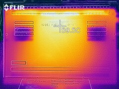 Distribución del calor bajo carga (parte inferior)