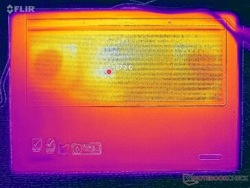 Sistema inactivo (cubierta D)