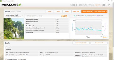 PCMark 8 Home Accelerated