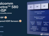 Una infografía de Spectra 580 ISP. (Fuente: Qualcomm)