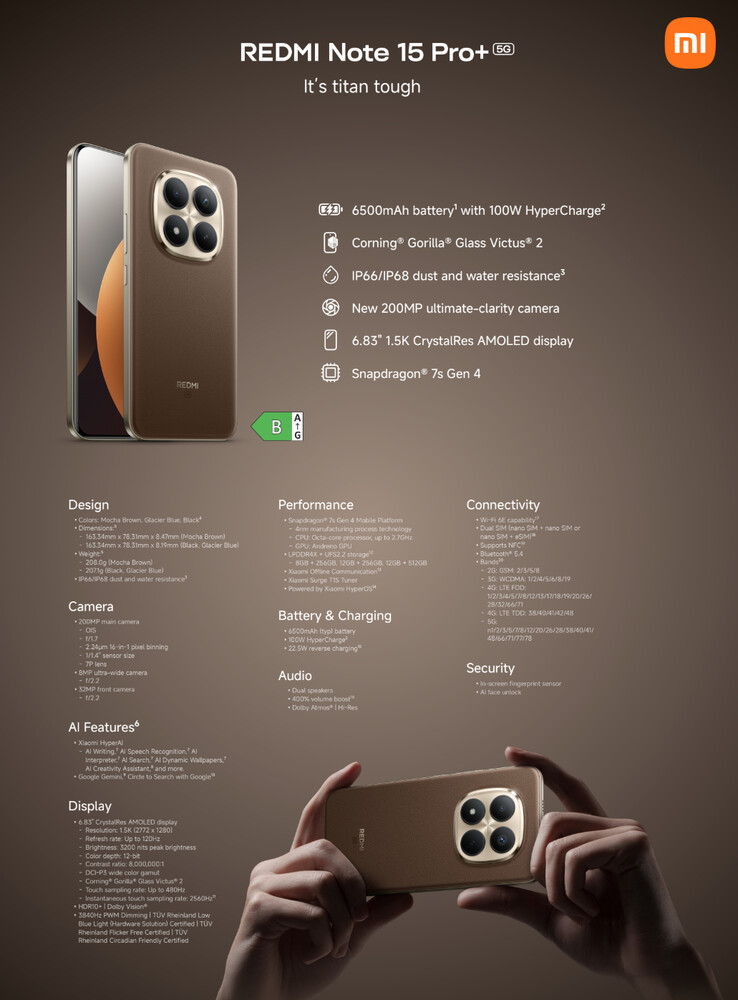 (Fuente de la imagen: Xiaomi)