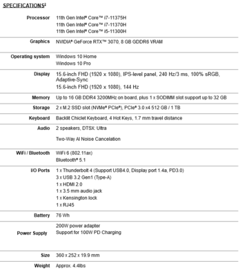Especificaciones del Asus TUF Gaming Dash F15 (imagen a través de Asus)