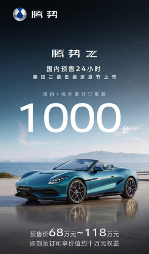 Denza Z: Más de 1.000 reservas en 24 horas tras el inicio de la preventa de las versiones Coupé, Spider y Racing.