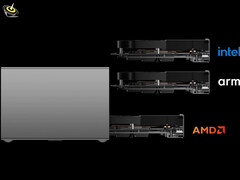 El ME Pro NAS puede funcionar con placas base basadas en Intel, AMD y ARM. En la imagen: el diseño modular del sistema. (Fuente de la imagen: Beelink - editado)