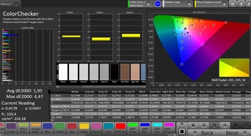 CalMAN Precisión de color – Ajuste Normal