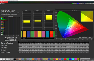 Fidelidad de color (modo de pantalla Natural, color de destino sRGB)
