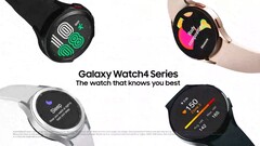 La serie Galaxy Watch 4 estará disponible en cuatro tamaños. (Fuente de la imagen: WalkingCat)