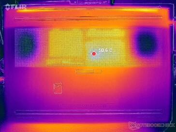 Tensión Prime95+FurMark (abajo)