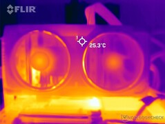 Temperaturas superficiales: Cubierta frontal