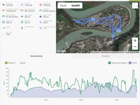 Prueba de GPS: LG K50 - Resumen