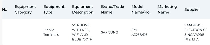 Listado IMDA del Galaxy A37.