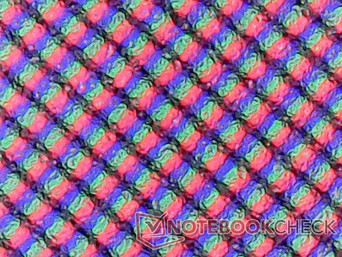 Conjunto de subpíxeles RGB
