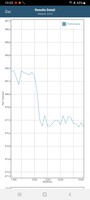 Prueba de batería GFXBench