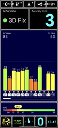 Prueba GPS: al aire libre