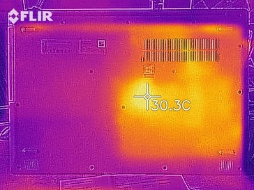 Distribución de calor en ralentí (lado inferior)