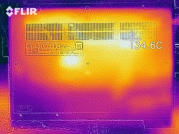 Generación de calor en la parte inferior (inactivo)