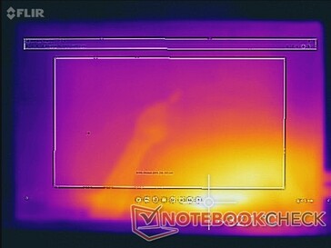 Mapa de temperatura (frontal)