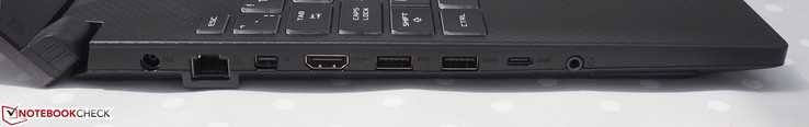 Lado izquierdo: Alimentación DC, LAN RJ45, Mini-DisplayPort, HDMI, 2x USB-A, USB-C, audio