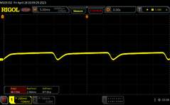 60% de luminosidad + oscurecimiento al 0%: 60 Hz DC dimming (3 cd/m²)