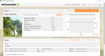 PCMark 8 Home Accelerated