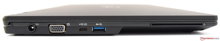 Lado izquierdo: conector de alimentación, VGA, USB Type-C Gen 1, x1 USB 3.0 Type-A, lector de tarjetas inteligentes