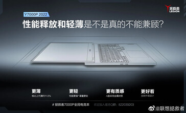 Lenovo presenta en el mercado chino Legion teasers de PC para juegos. (Fuente: Lenovo Legion vía Weibo)