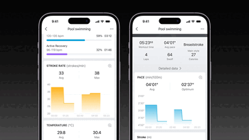 La actualización de software de septiembre de 2026 de Amazfit mejora la natación en piscina