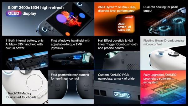 El Ayaneo Next 2 ejecutará Windows nada más sacarlo de la caja.